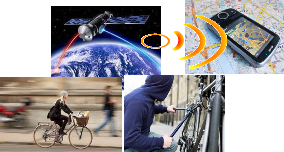 antifurto bici 